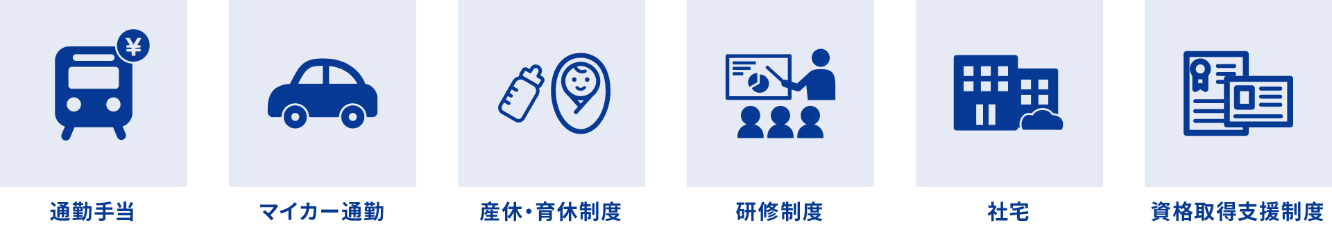 通勤手当・マイカー通勤・産休育休制度あり・研修制度あり・社宅あり・資格取得支援制度あり